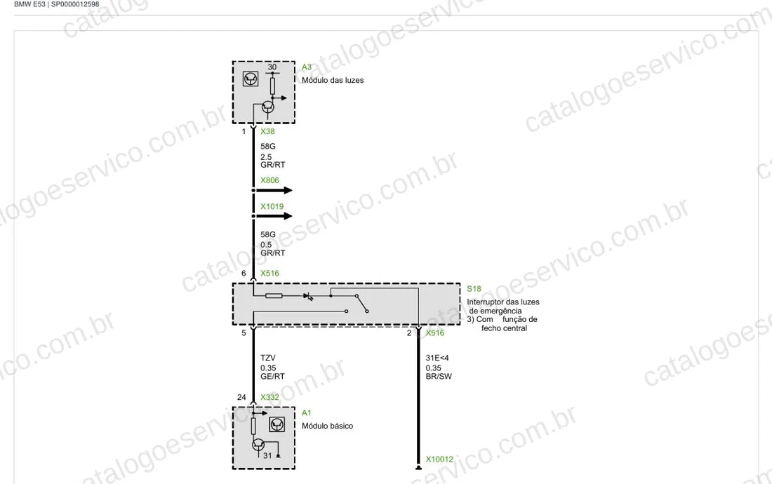 Exemplo de diagrama do Esquema Elétrico BMW X5 E53 — página 4
