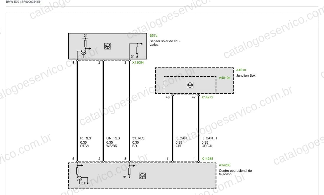 Exemplo de diagrama do Esquema Elétrico BMW X5 E70 — página 1