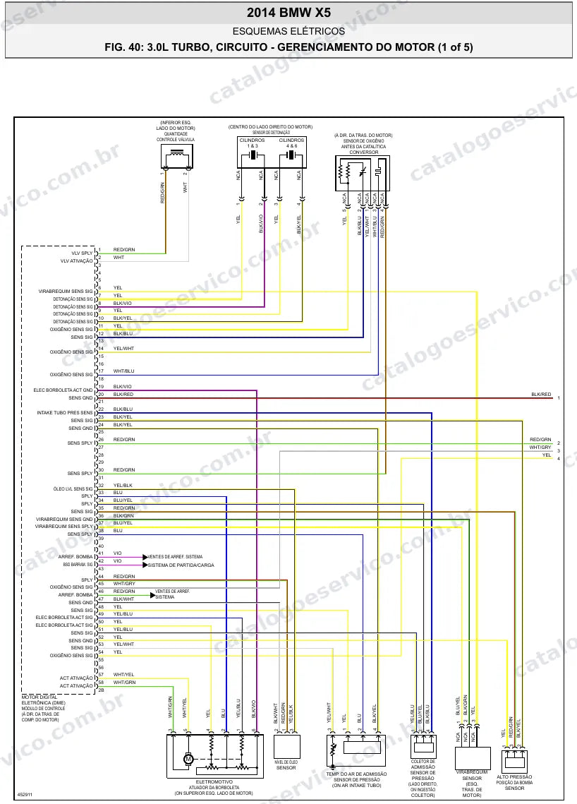Diagrama elétrico BMW X5 2014 — injeção eletrônica