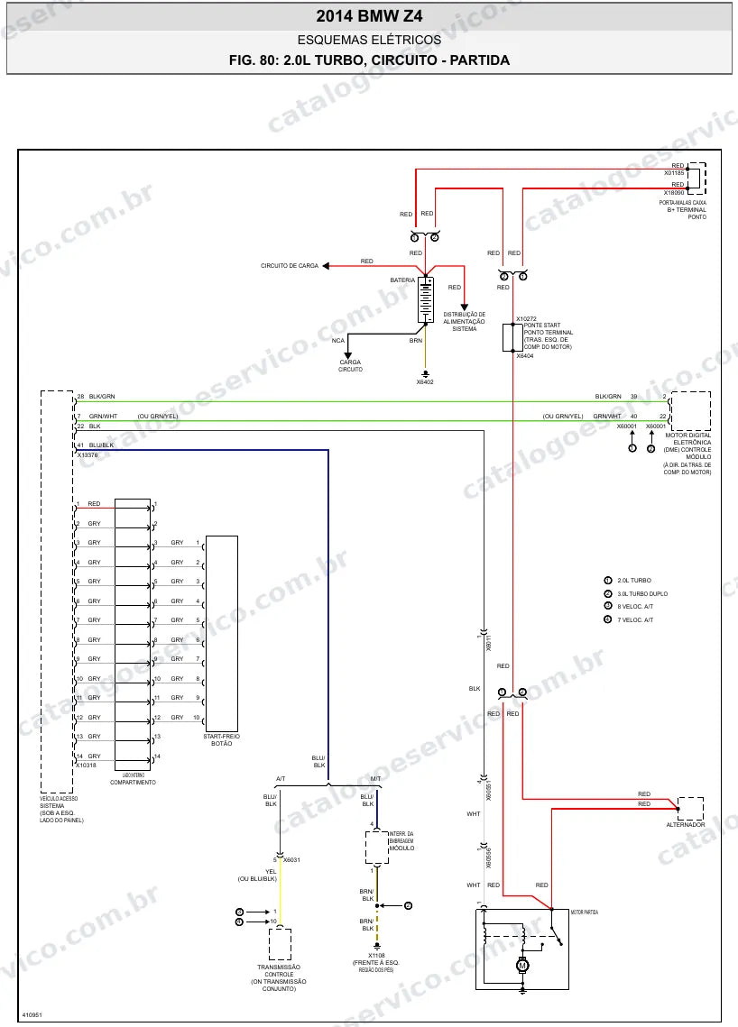 Diagrama elétrico BMW Z4 2014 — partida e carga