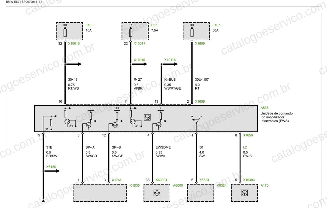 Exemplo de diagrama do Esquema Elétrico BMW Z8 E52 — página 1