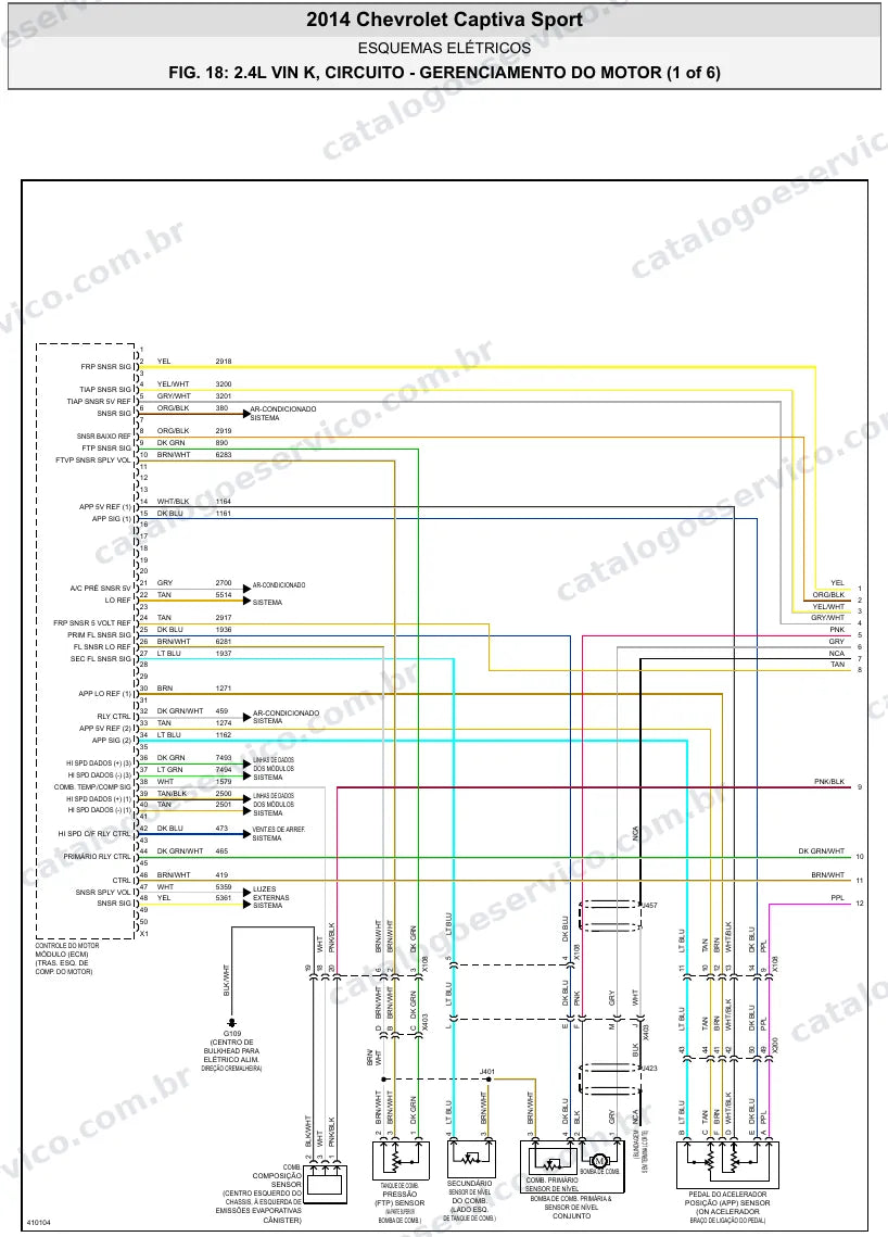 Diagrama elétrico Chevrolet Captiva Sport 2014 — injeção eletrônica
