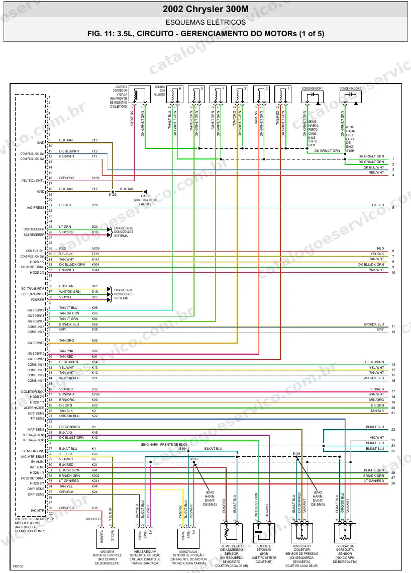 Diagrama elétrico Chrysler 300M 2002 — injeção eletrônica