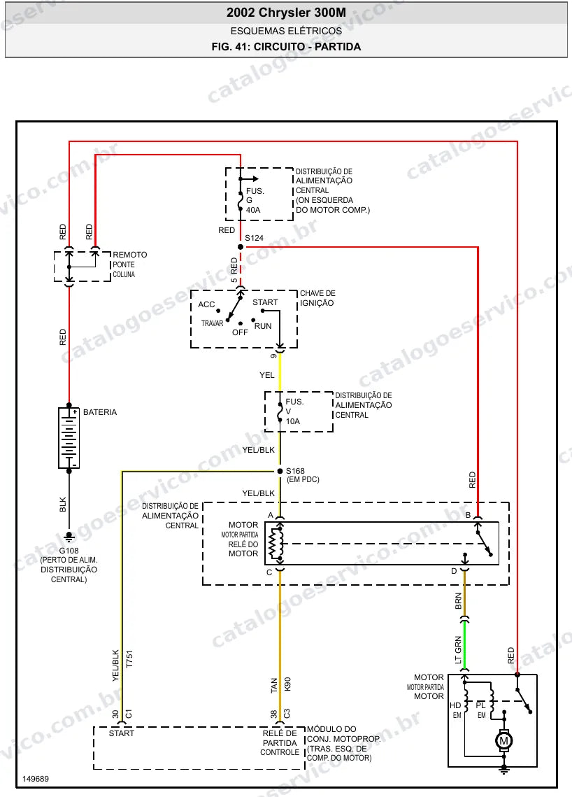 Diagrama elétrico Chrysler 300M 2002 — partida e carga