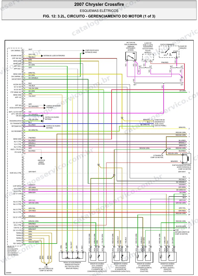 Diagrama elétrico Chrysler Crossfire 2007 — injeção eletrônica