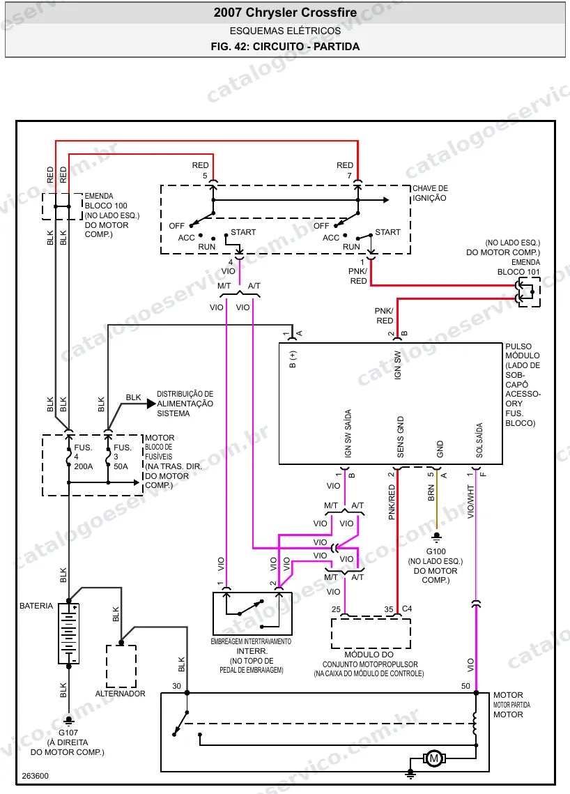 Diagrama elétrico Chrysler Crossfire 2007 — partida e carga