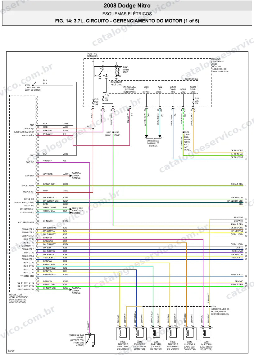 Diagrama elétrico Dodge Nitro 2008 — injeção eletrônica