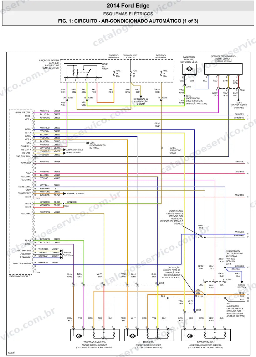 Diagrama elétrico Ford Edge 2014 — ar-condicionado