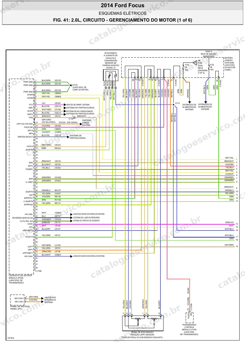 Diagrama elétrico Ford Focus 2014 — injeção eletrônica