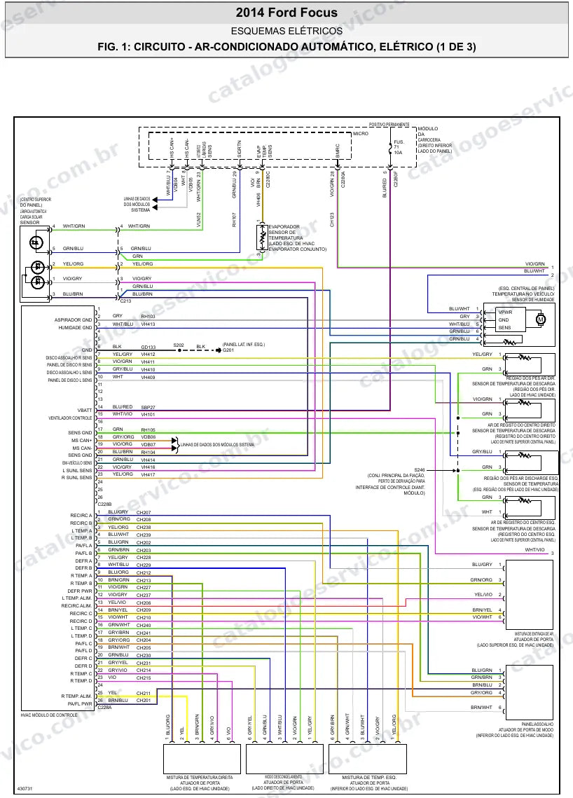 Diagrama elétrico Ford Focus 2014 — ar-condicionado