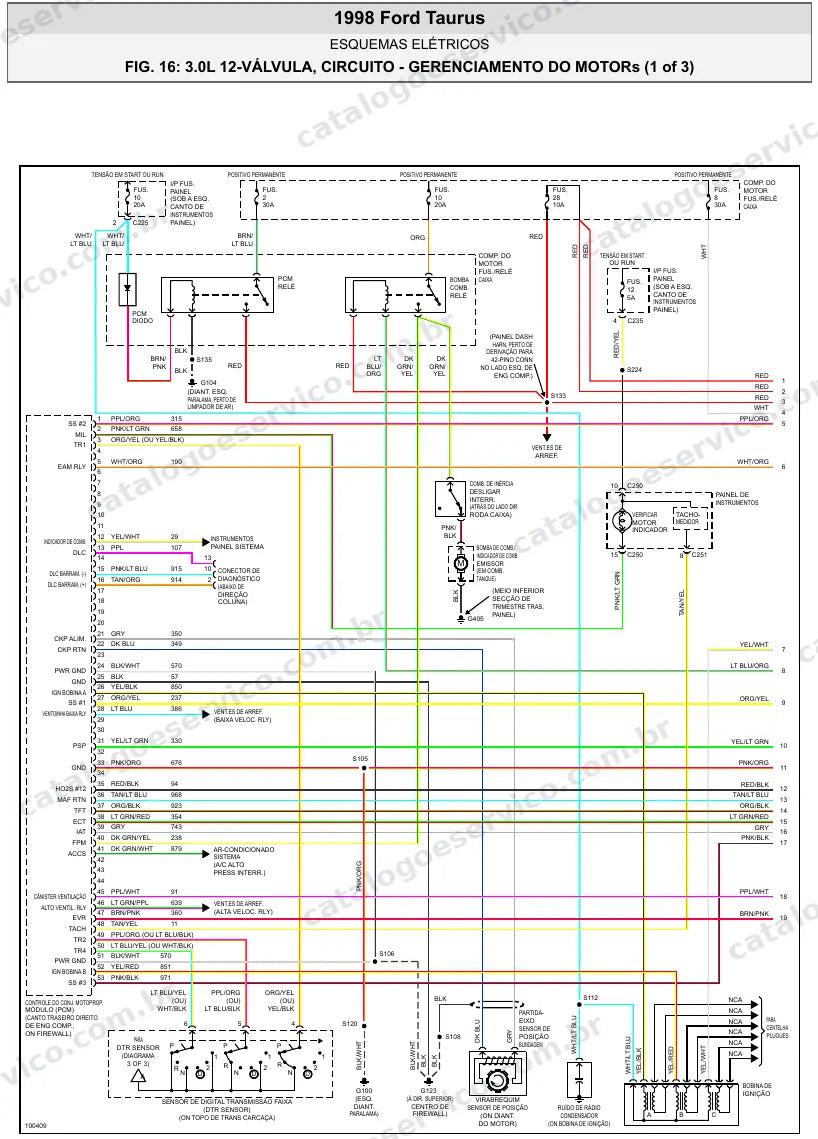 Diagrama elétrico Ford Taurus 1998 — injeção eletrônica