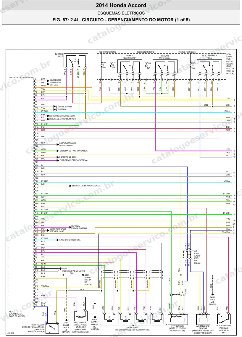 Diagrama elétrico Honda Accord 2014 — injeção eletrônica