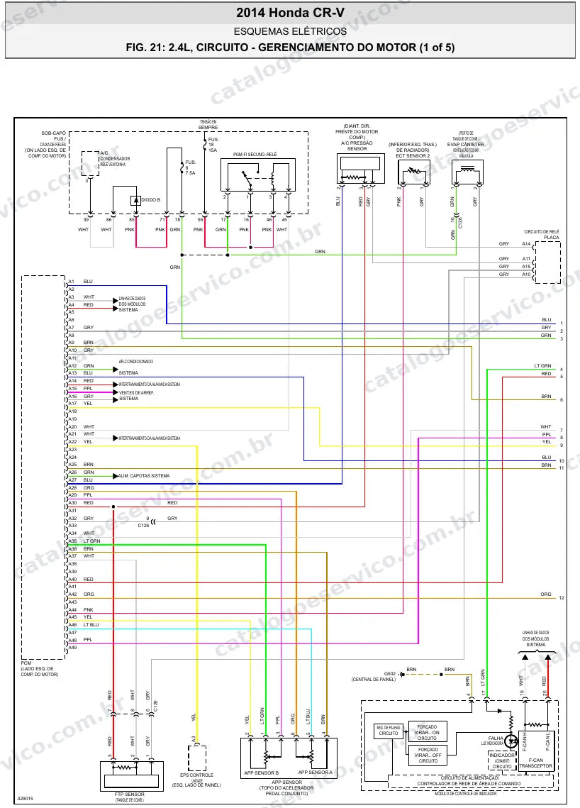Diagrama elétrico Honda CR-V 2014 — injeção eletrônica