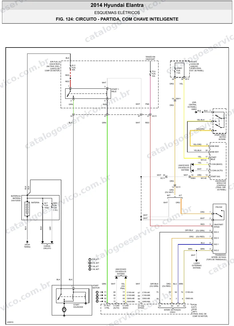 Diagrama elétrico Hyundai Elantra 2014 — partida e carga