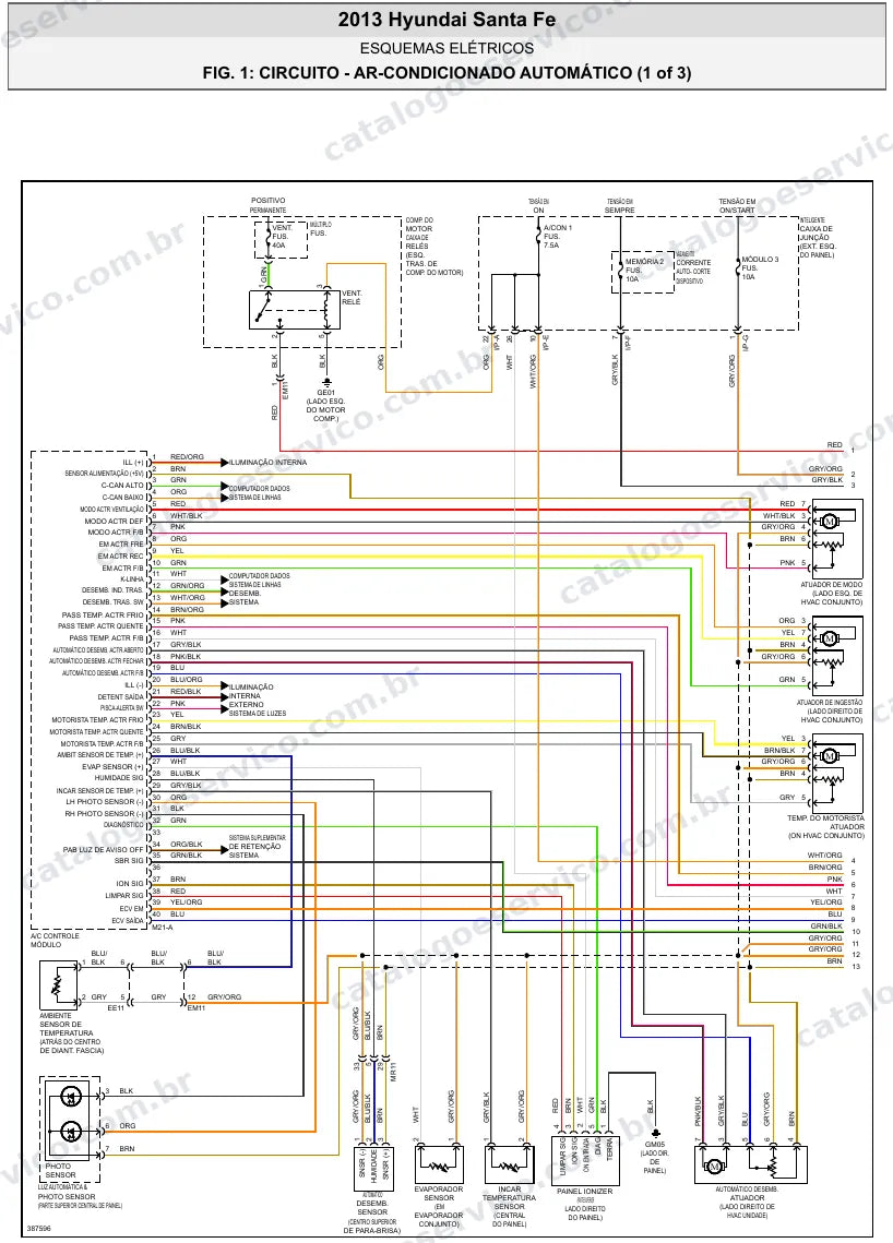 Diagrama elétrico Hyundai Grand Santa Fé 2013 — ar-condicionado