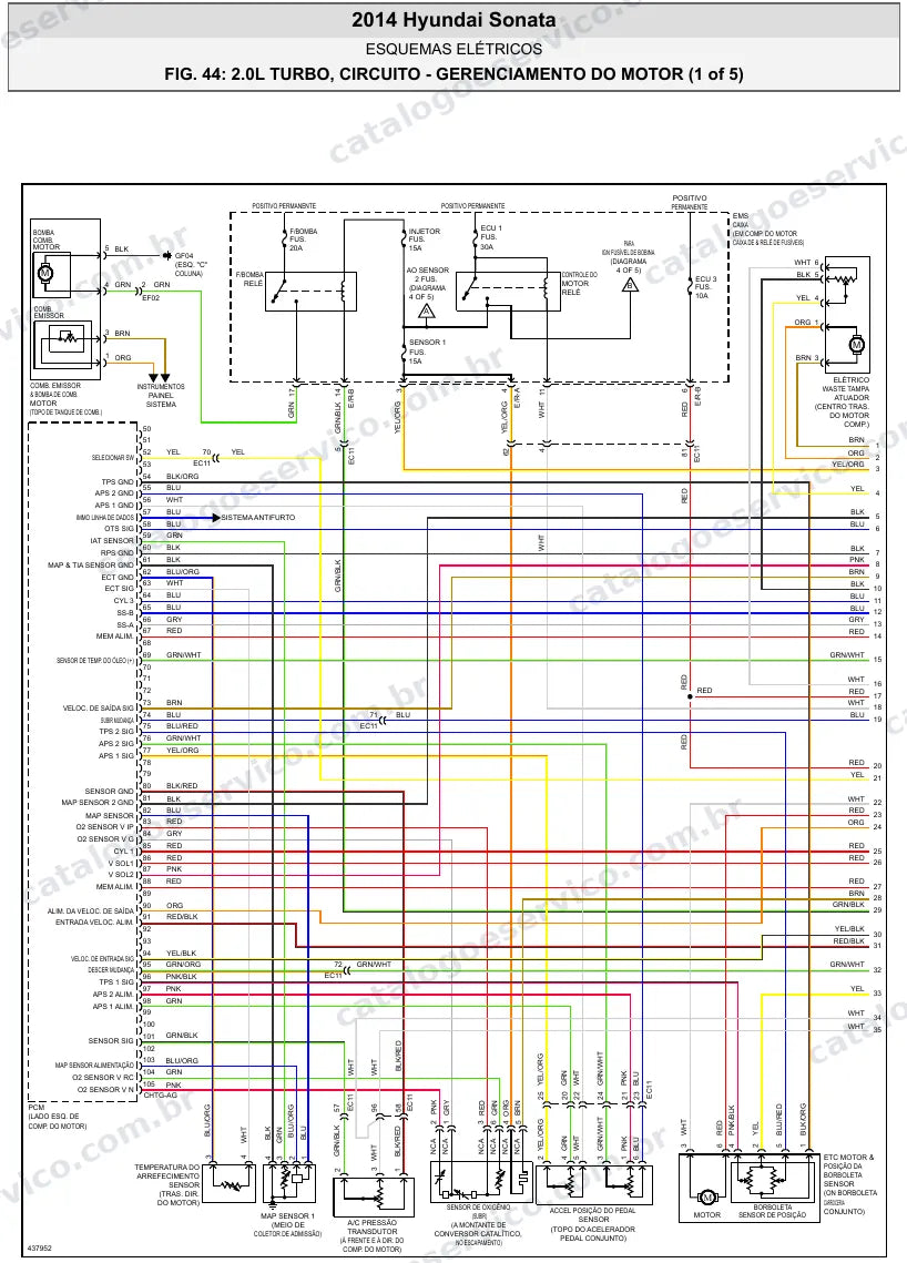 Diagrama elétrico Hyundai Sonata 2014 — injeção eletrônica