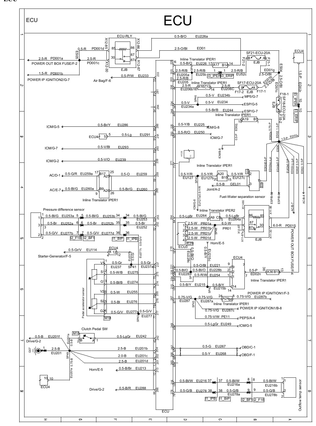 JAC T8 — vista 1 do documento