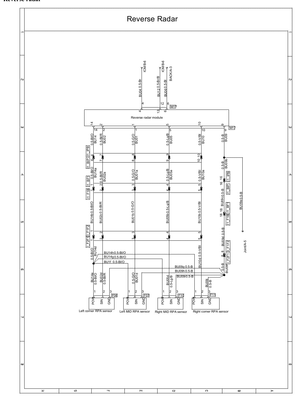 JAC T8 — vista 2 do documento