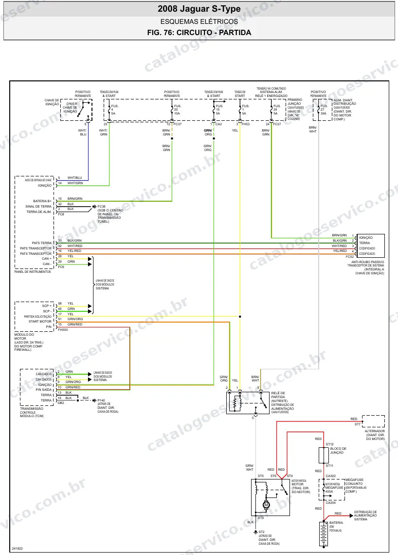 Diagrama elétrico Jaguar S-Type 2008 — partida e carga