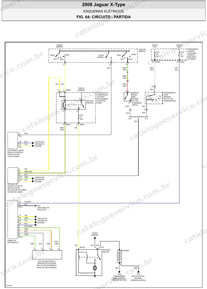 Diagrama elétrico Jaguar X-Type 2008 — partida e carga