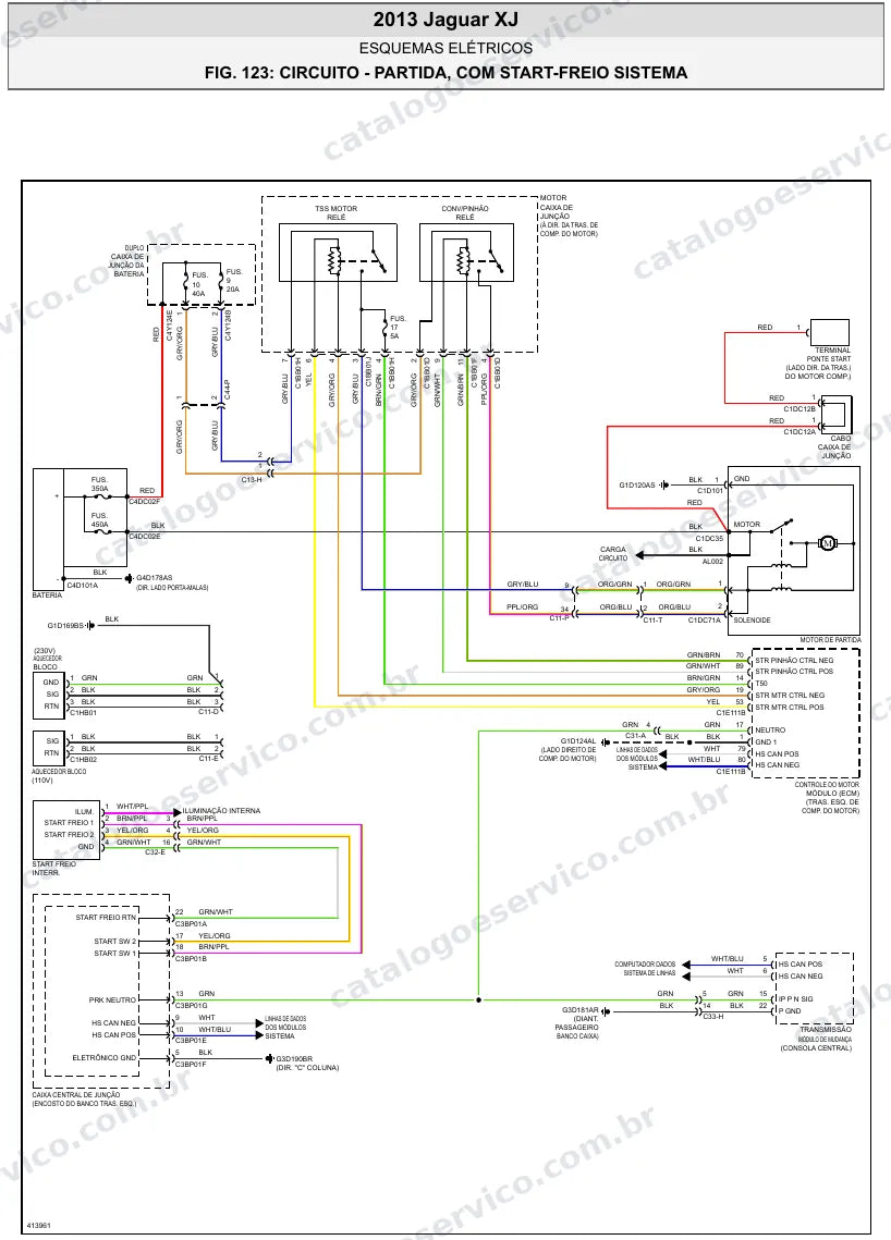 Diagrama elétrico Jaguar XJ 2013 — partida e carga