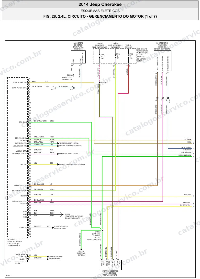 Diagrama elétrico Jeep Cherokee 2014 — injeção eletrônica