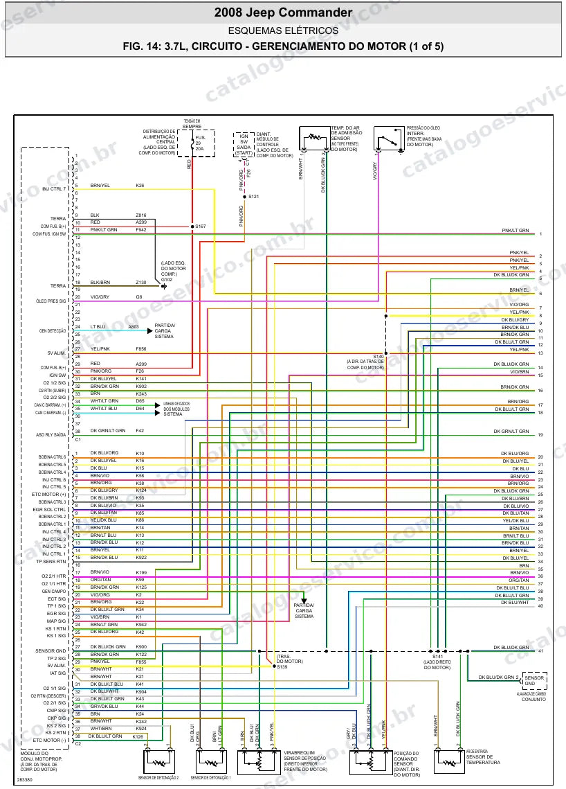 Diagrama elétrico Jeep Commander 2008 — injeção eletrônica