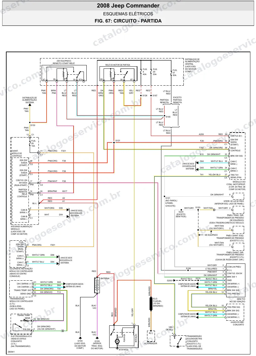 Diagrama elétrico Jeep Commander 2008 — partida e carga