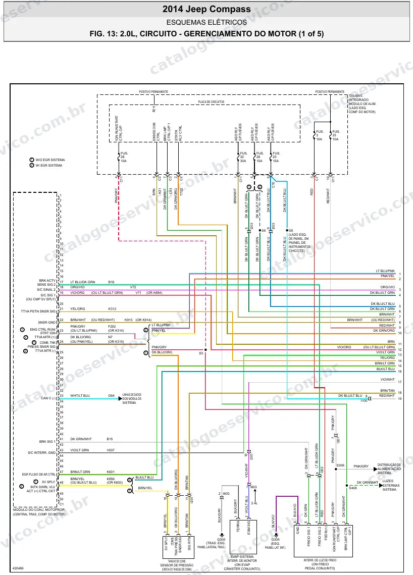 Diagrama elétrico Jeep Compass 2014 — injeção eletrônica