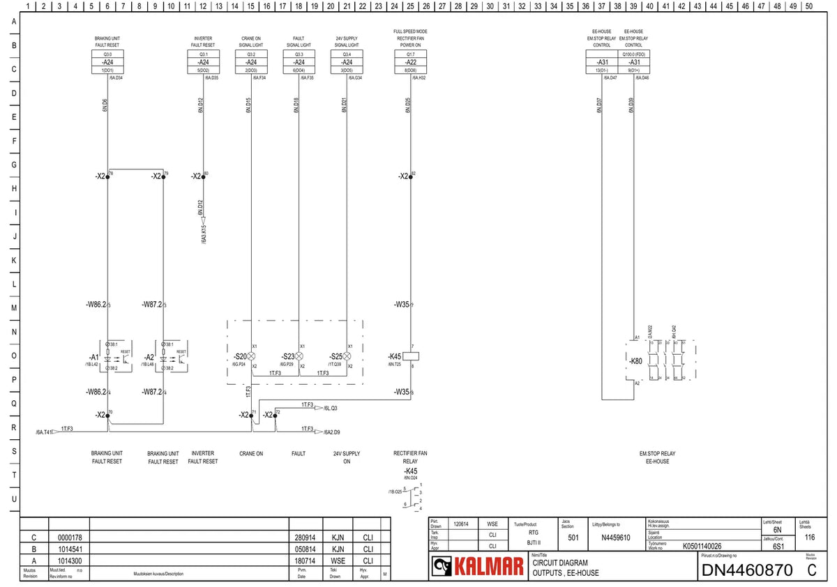 Esquema Elétrico Kalmar RTG projeto BJTI II — amostra 3 de página interna do documento