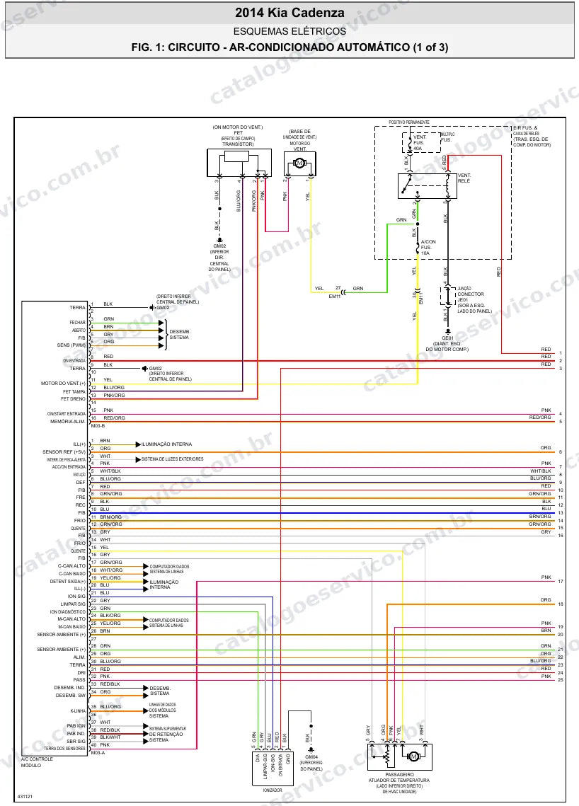 Diagrama elétrico Kia Cadenza 2014 — ar-condicionado