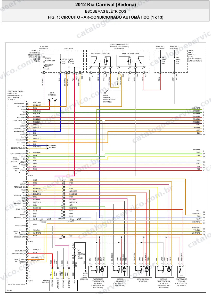 Diagrama elétrico Kia Carnival 2012 — ar-condicionado