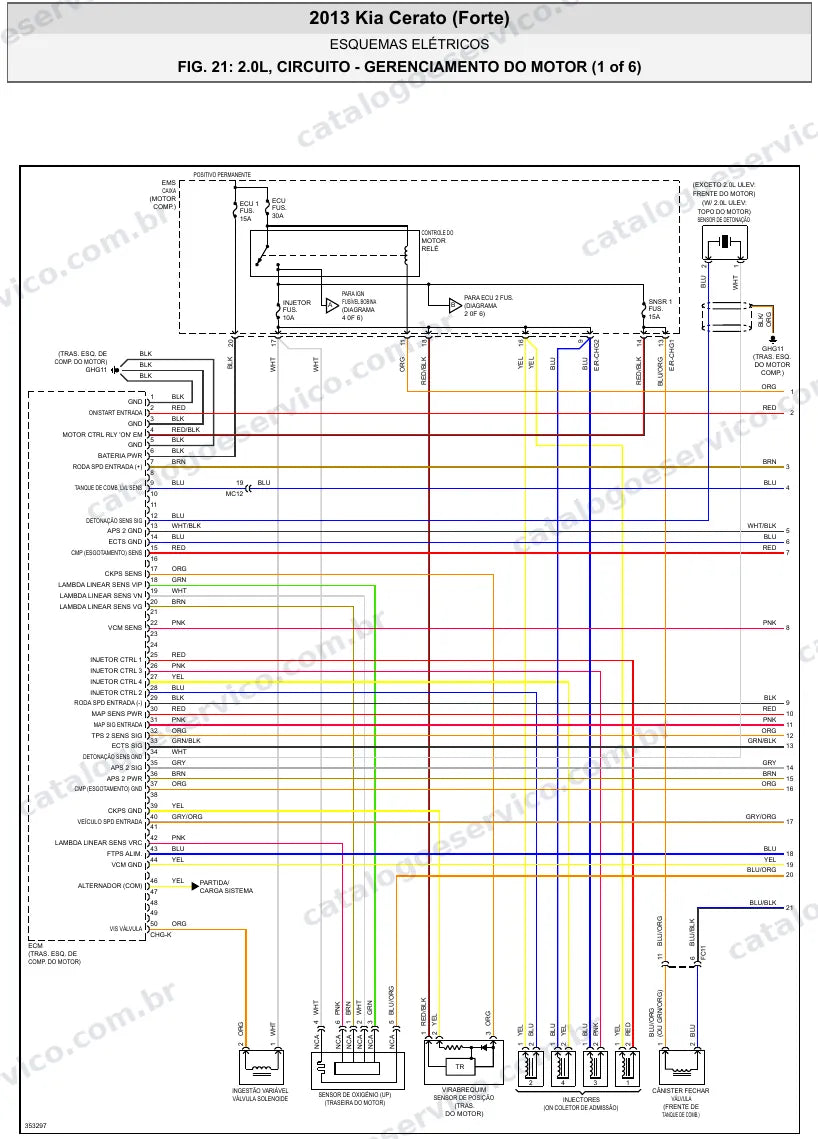 Diagrama elétrico Kia Cerato 2013 — injeção eletrônica