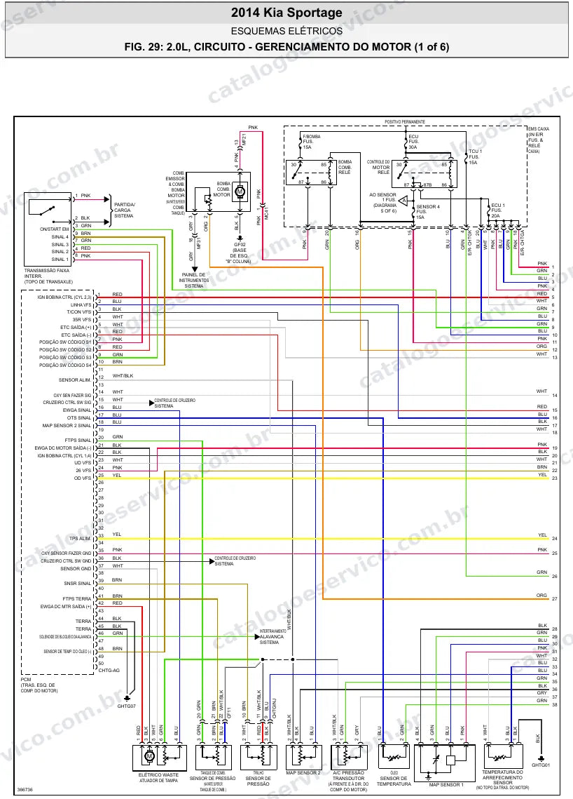 Diagrama elétrico Kia Sportage 2014 — injeção eletrônica