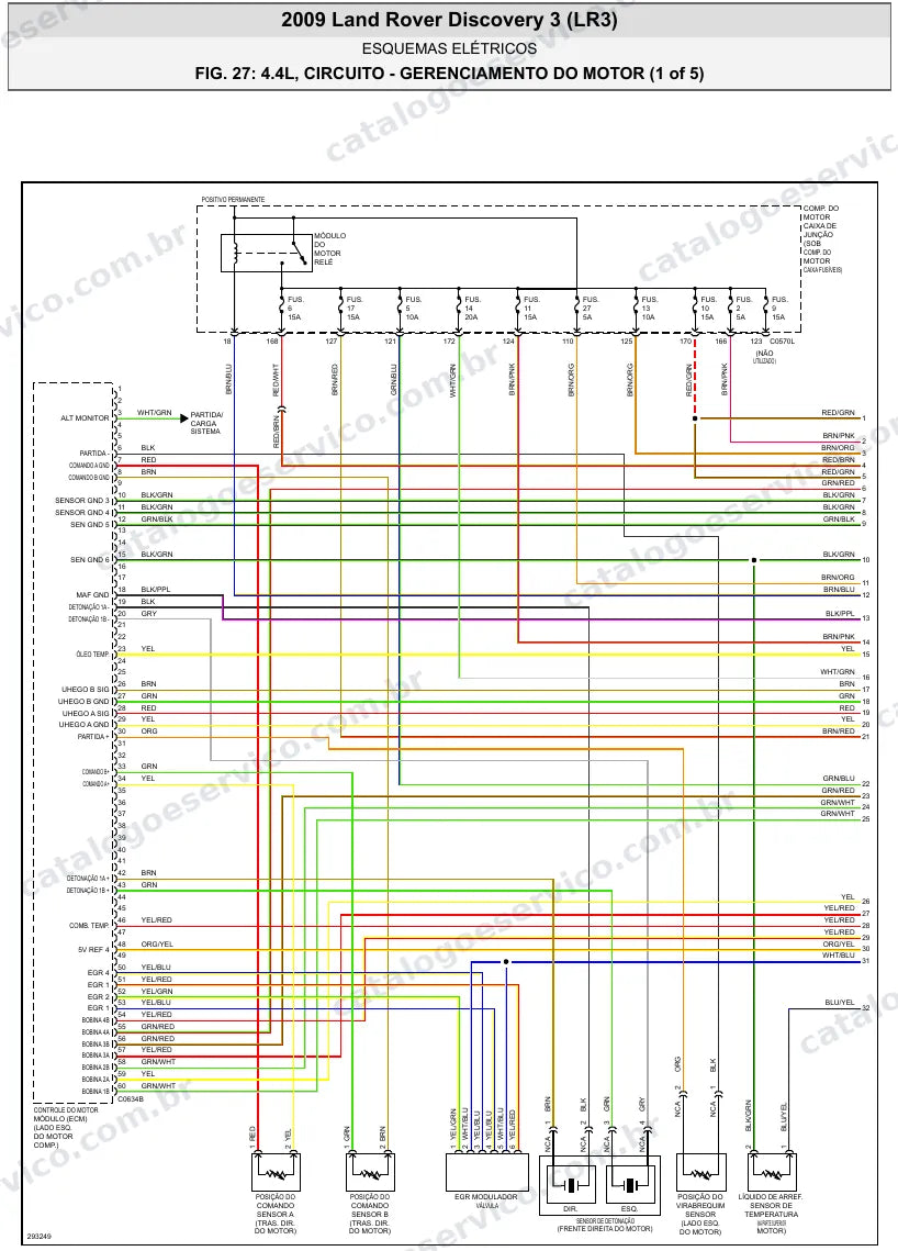 Diagrama elétrico Land Rover Discovery 3 2009 — injeção eletrônica