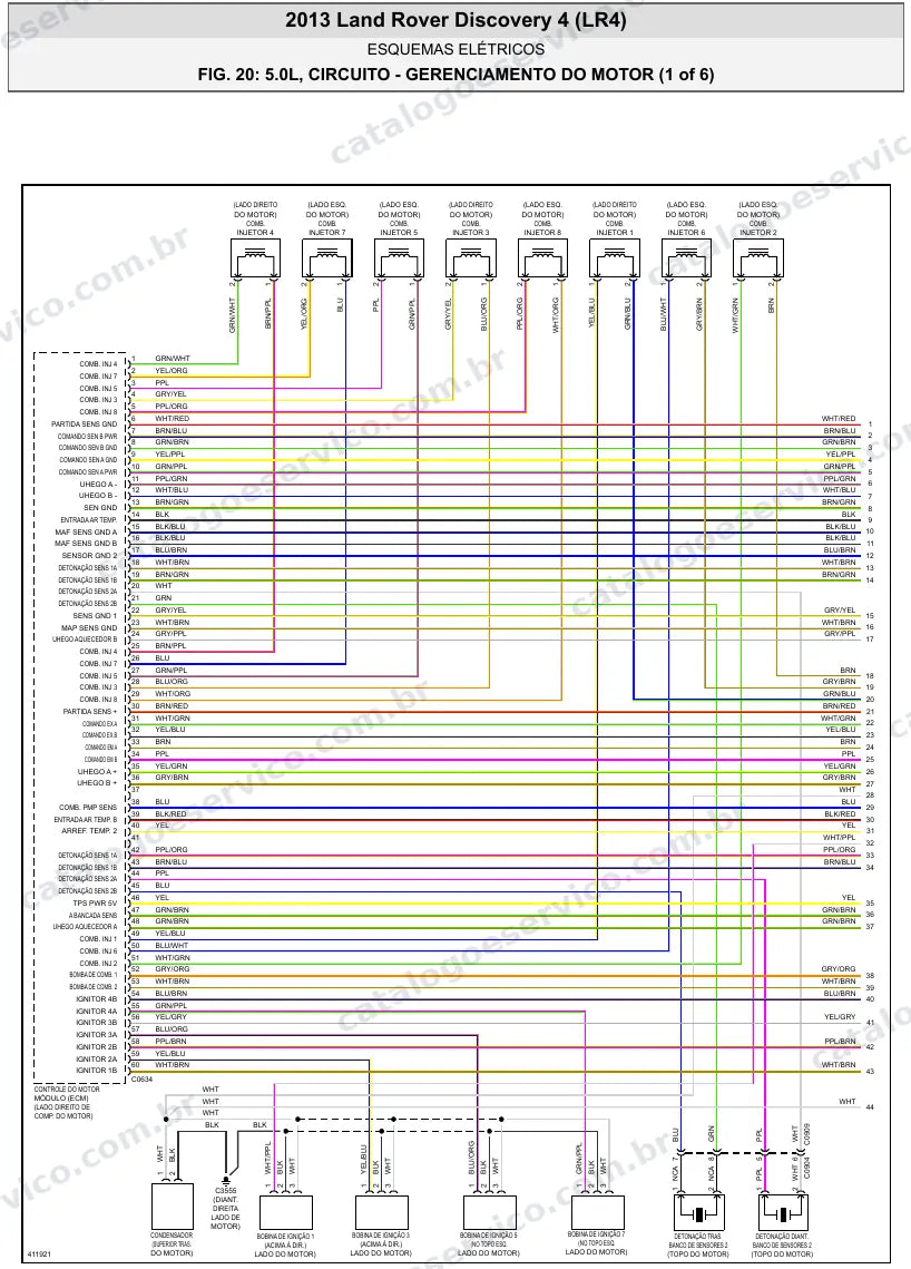 Diagrama elétrico Land Rover Discovery 4 2013 — injeção eletrônica