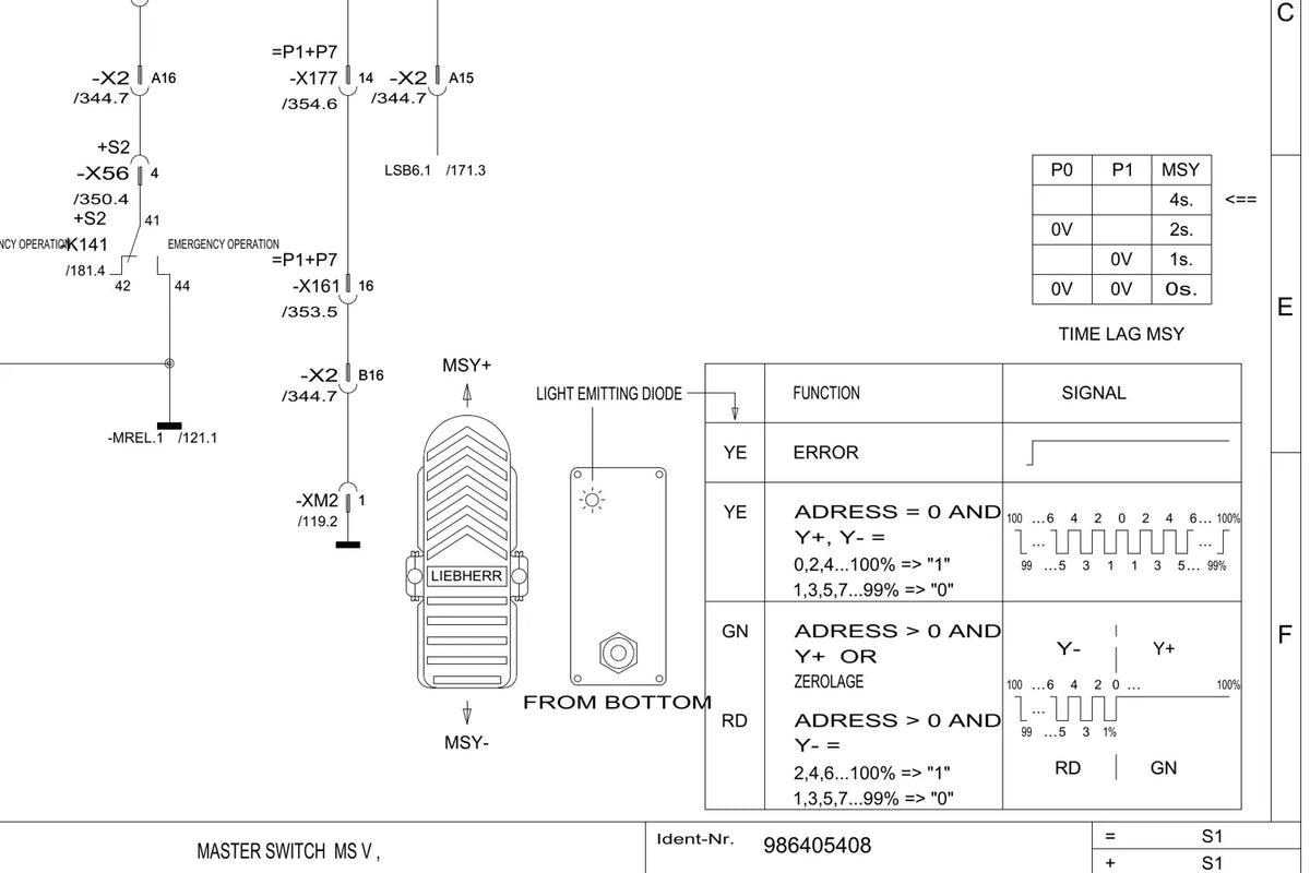 Esquema Elétrico Liebherr LR 1750 e LG 1750 — Guindaste de Esteiras Treliçado — página 3 do documento