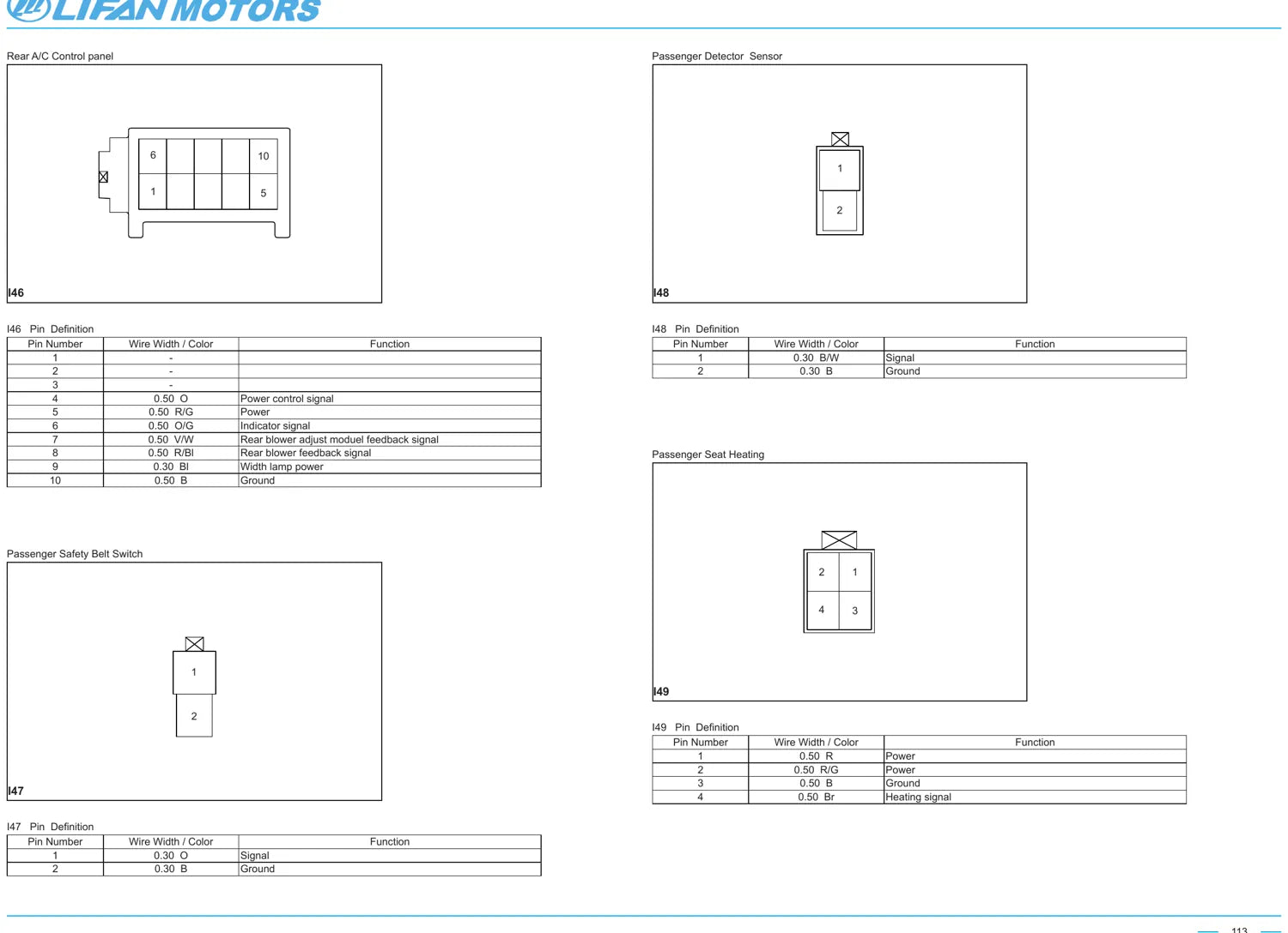 Lifan M7 — vista 4 do documento