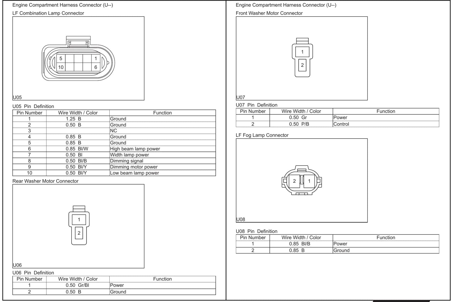 Lifan Myway — vista 3 do documento