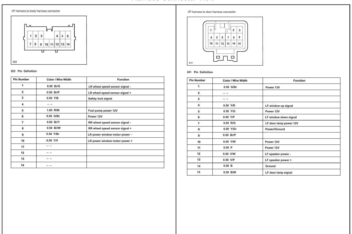 Lifan X60 — vista 4 do documento