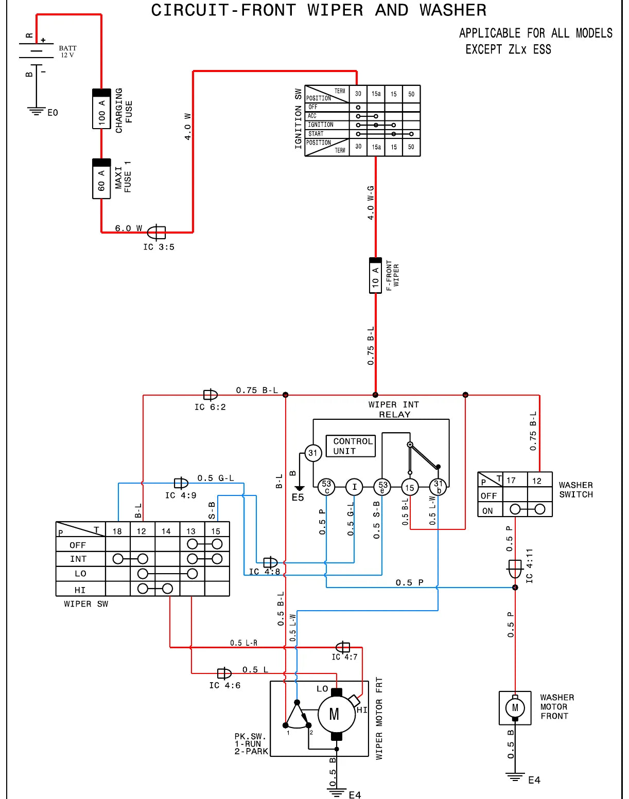 Mahindra Bolero ZLX / SLX / SLE — vista 1 do documento