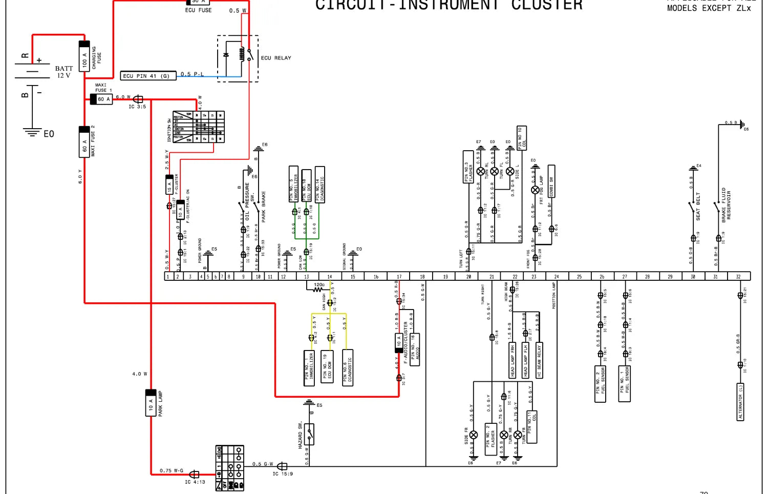Mahindra Bolero ZLX / SLX / SLE — vista 2 do documento