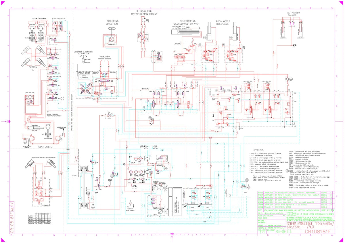 Terex Esquema Eletrico Manipulador Telescopico TFC45 — manipulador, figura técnica 3