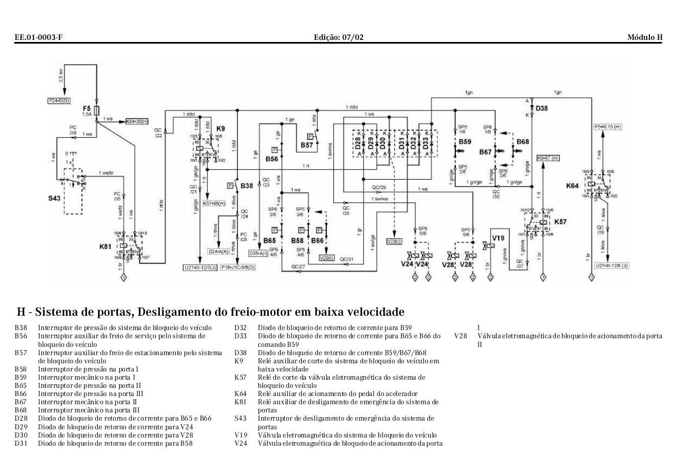 Esquema Elétrico Mercedes-Benz OF-1417 / OF-1418 / OF-1722 / OH-1417 / OH-1418 — Esquema, cinco chassis MB - diagrama 2
