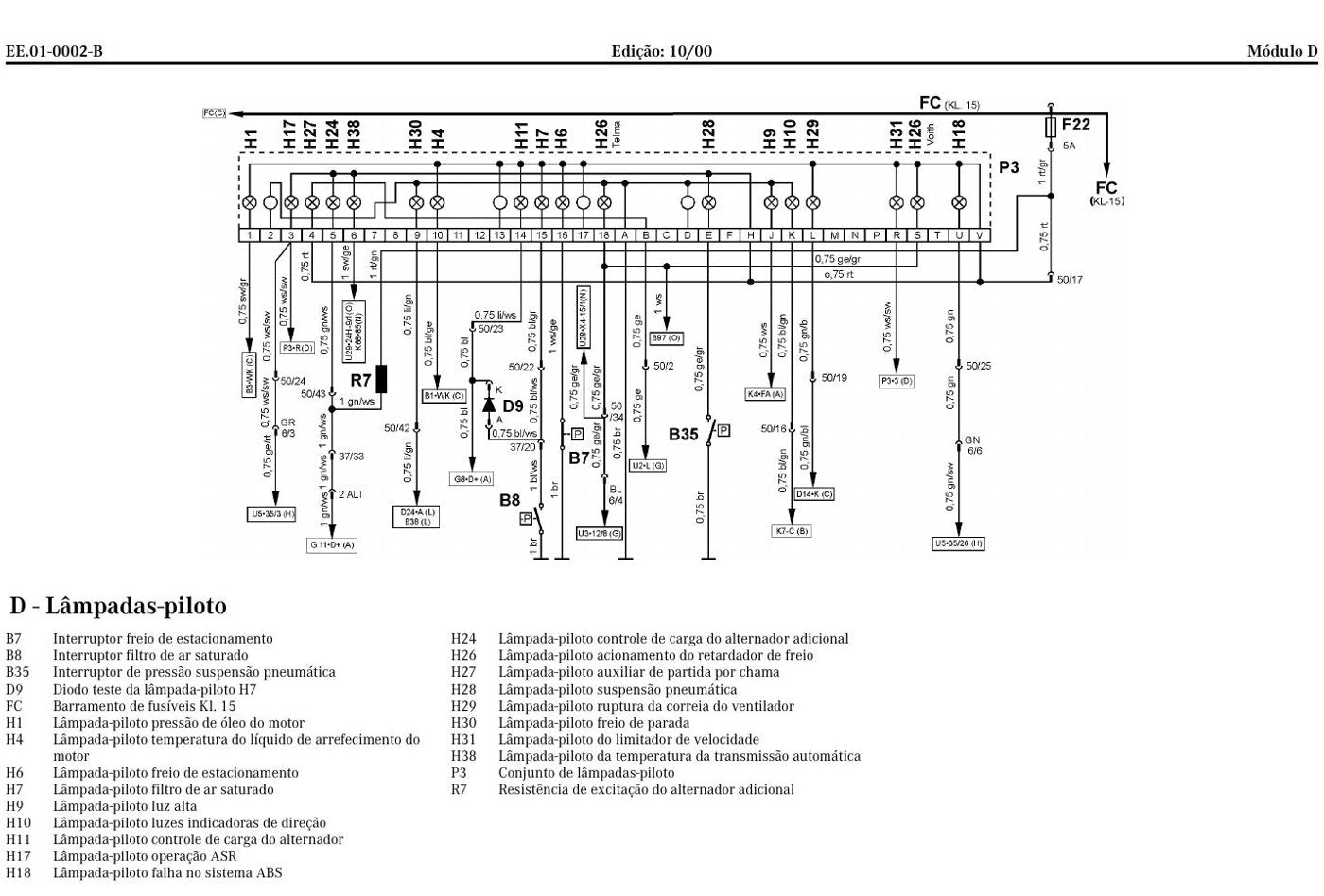 Esquema Eletrico Mercedes-Benz OH 1628 L / OH 1636 L — 24V do OH 1628/1636 L, módulo por módulo do ABS - diagrama 1