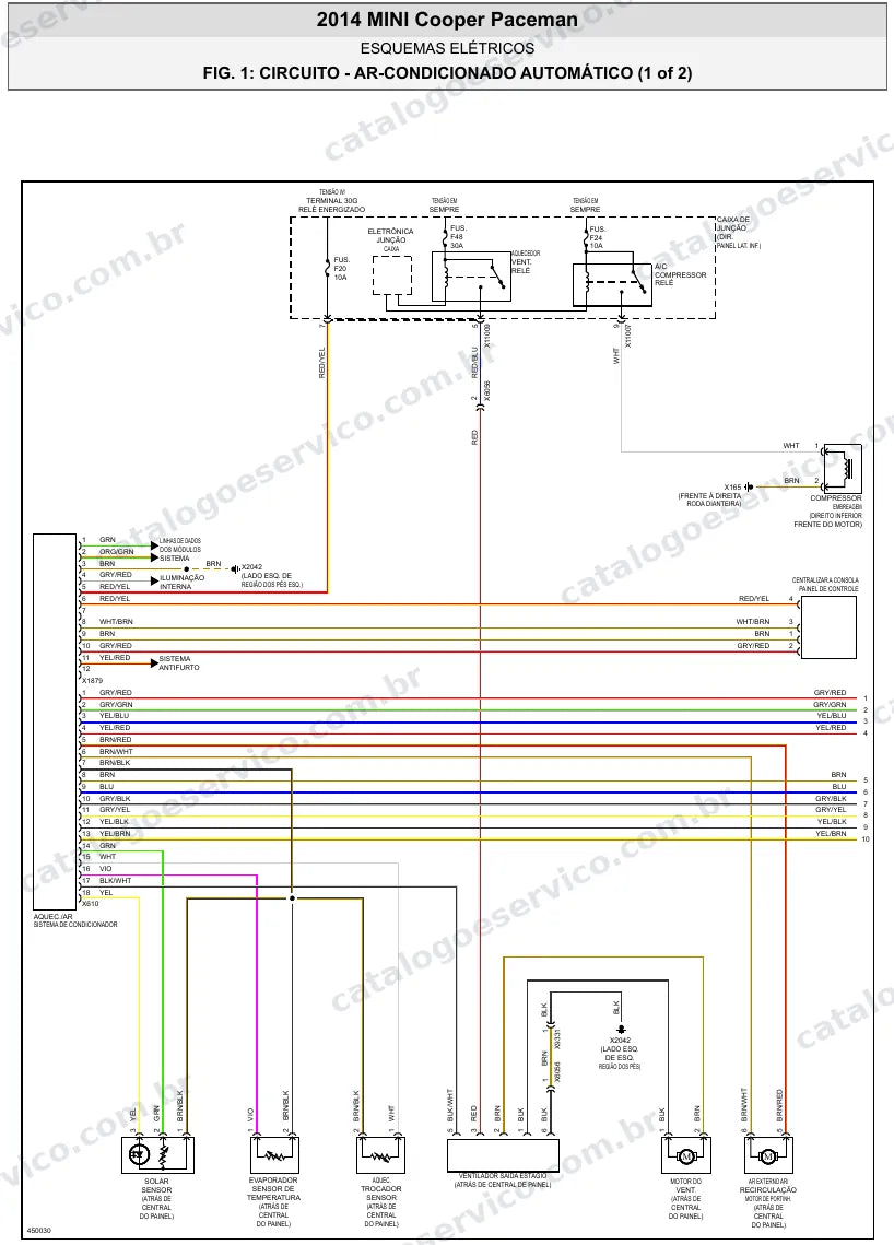 Diagrama elétrico MINI Cooper Paceman 2014 — ar-condicionado