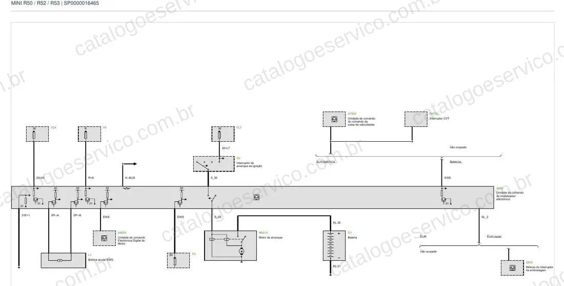 Exemplo de diagrama do Esquema Elétrico MINI R50 / R52 / R53 — página 4