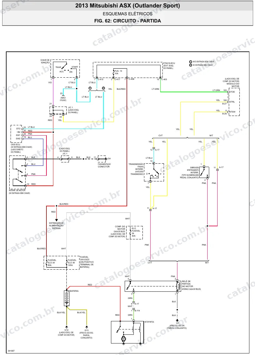 Diagrama elétrico Mitsubishi ASX 2013 — partida e carga
