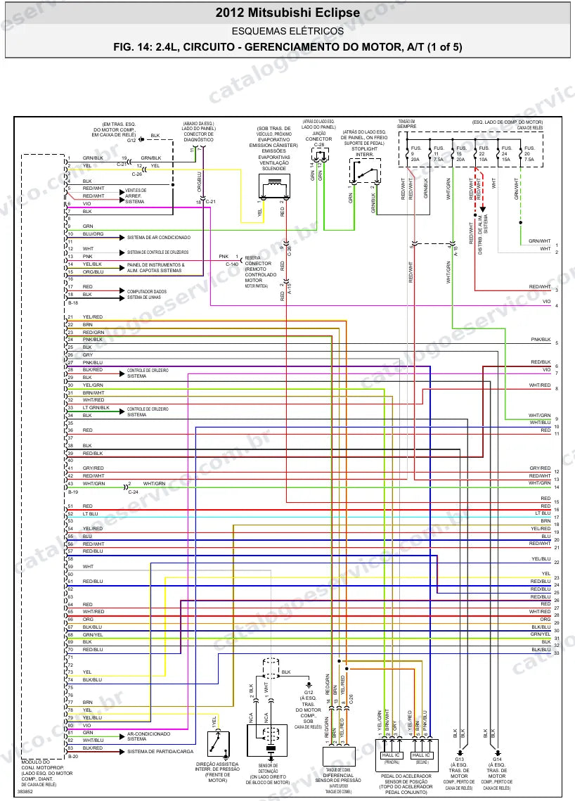 Diagrama elétrico Mitsubishi Eclipse 2012 — injeção eletrônica