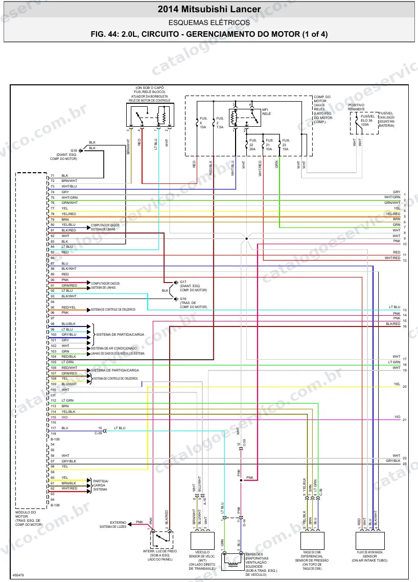 Diagrama elétrico Mitsubishi Lancer 2014 — injeção eletrônica